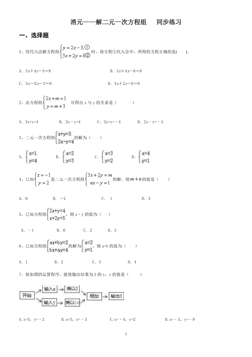 人教版数学七年级下册 8.2 消元----解二元一次方程组   同步练习含答案