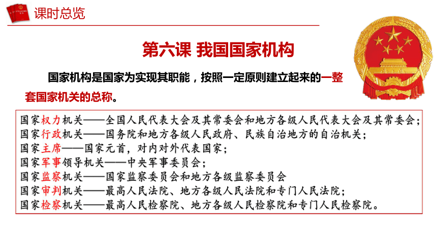 （核心素养目标）6.4 国家监察机关   课件（共28张PPT） 2023-2024学年八年级道德与法治下册 （统编版）