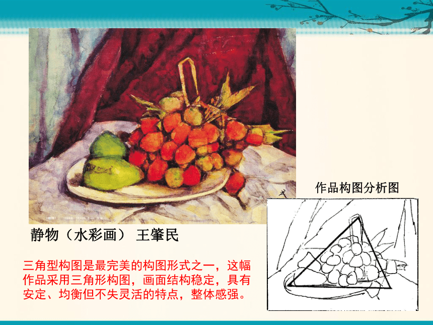 7.向画家学构图 课件（19张幻灯片）