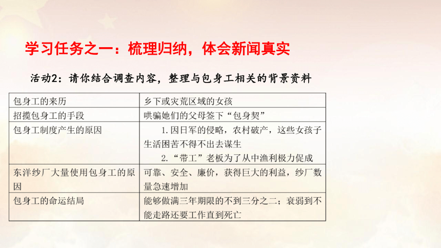 第二单元 单元研学任务课件(共21张PPT)统编版高中语文选择性必修中册