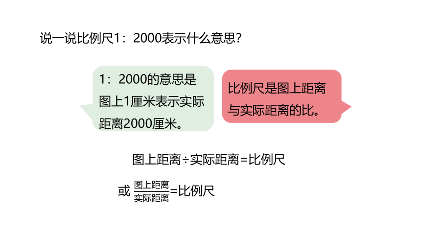 冀教版数学六年级上册第6单元比例尺计算实际长度课件（20张PPT)