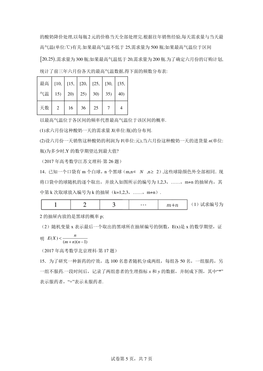 专题25概率统计解答题（理科）-2（含解析）十年（2014-2023）高考数学真题分项汇编（全国通用）