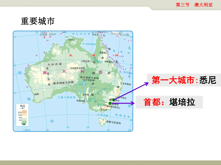 中图版八年级下册地理：7．3澳大利亚（共23张PPT）