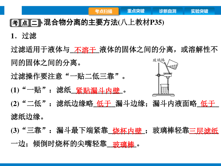 2024浙江省中考科学复习第33讲　物质的分类和有机物（课件  28张PPT）