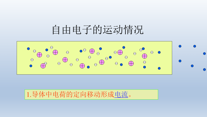 人教版初中物理九年级下册第15章第2节电流和电路  课件(共27张PPT)