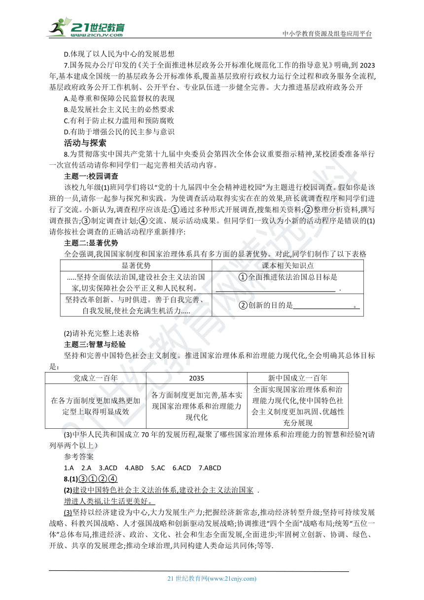 政治建设热点专题习题汇总（热点材料解读+好题专练）