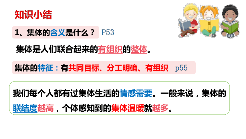 6.1 集体生活邀请我 课件（22张PPT）