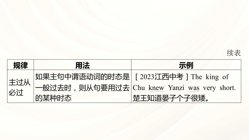 2024年人中考英语二轮复习-专题十三 主从复合句课件(共41张PPT)