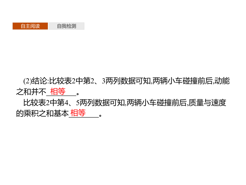 第一章　1　动量—2020-2021【新教材】人教版（2019）高中物理选修第一册课件(共23张PPT)