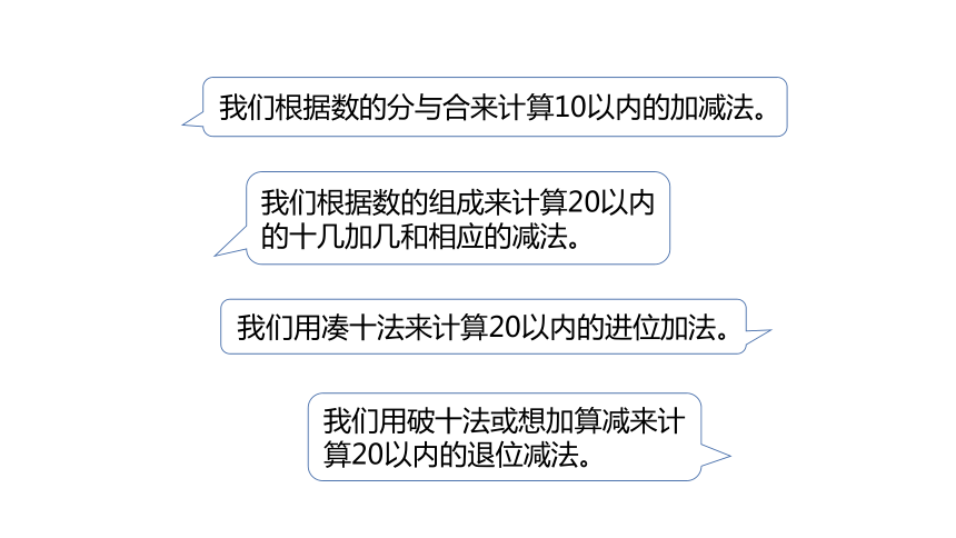 冀教版数学一年级上册20以内数的加减法及解决问题课件（22张PPT)