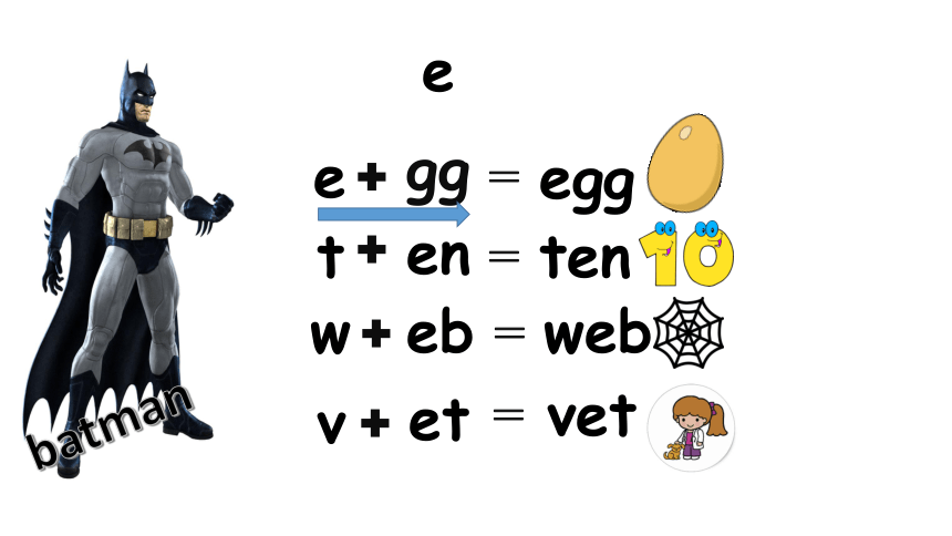 oxford phonics world 2 unit 3 课件(共21张PPT)