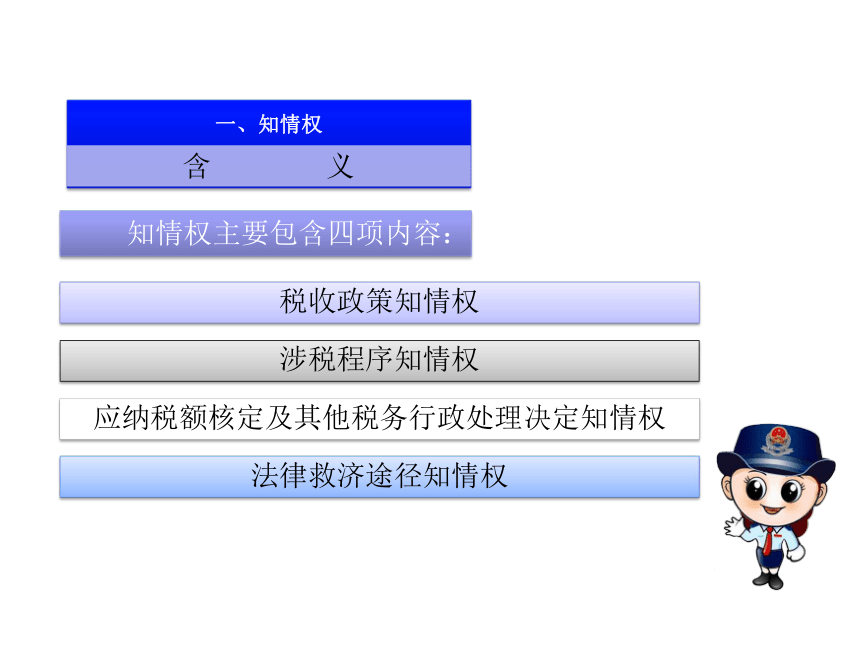 第二章 税收征收管理 课件(共126张PPT)- 《税法（第11版）》同步教学（人民大学版）