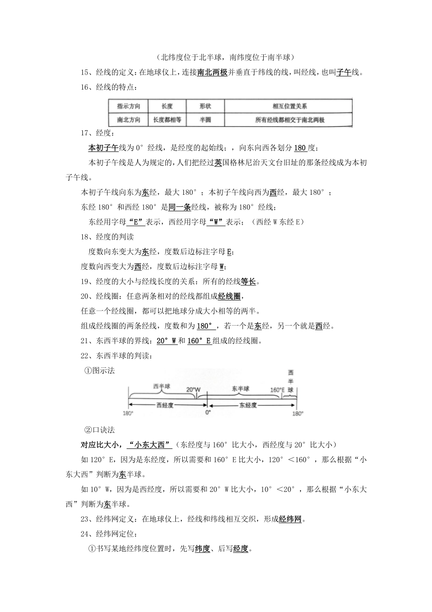 七年级地理上册 -【中考必备知识整理】2024年中考地理知识复习（人教版）