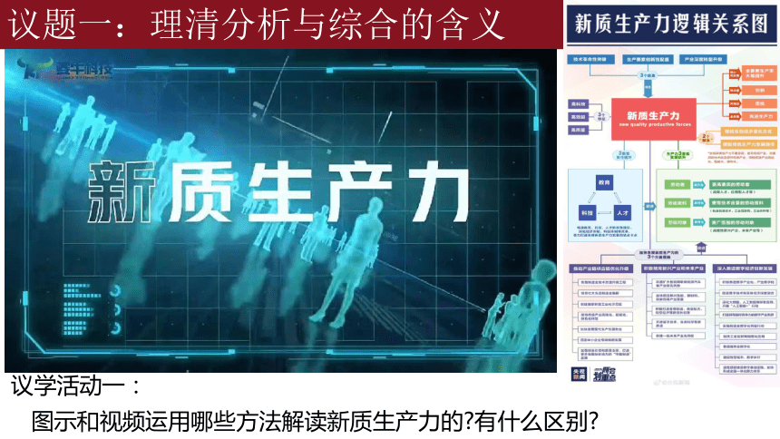 8.2分析与综合及其辩证关系课件-2023-2024学年高中政治统编版选择性必修三逻辑与思维