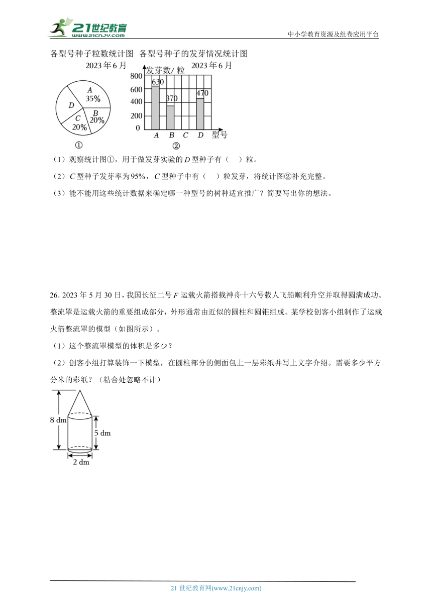 期末综合测试卷（试题）2023-2024学年数学六年级下册苏教版（含答案）