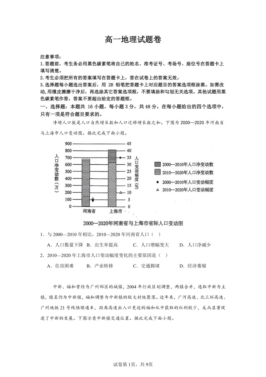 2023-2024学年湖南省浏阳市重点校联考高一下学期期中地理测试卷 （含答案）