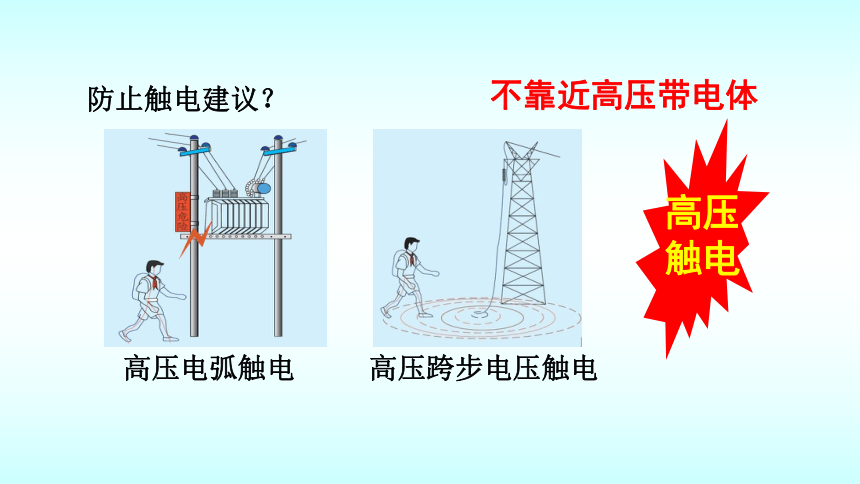 13.6安全用电 课件-甘肃省景泰县第四中学北师大版物理九年级(共20张PPT)