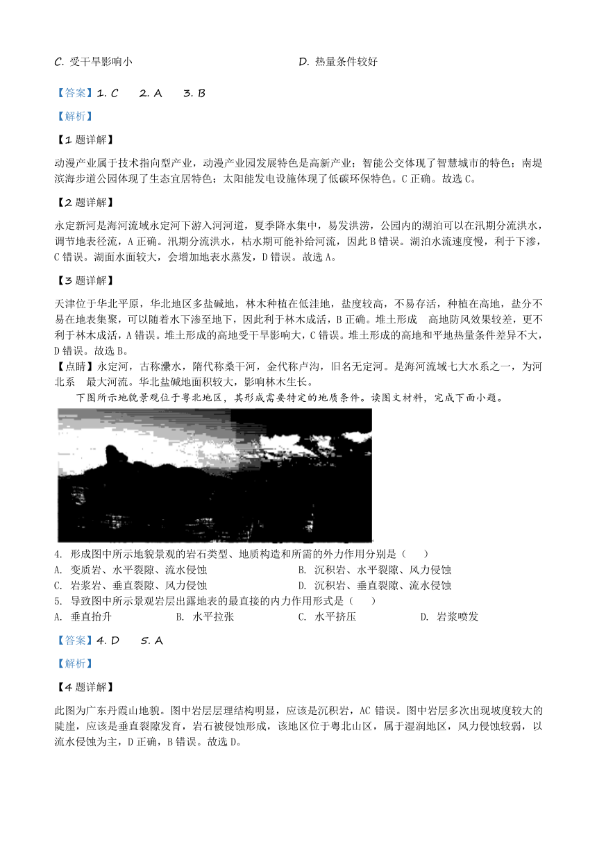 2020年高考 天津卷 地理试题（Word版，含解析）