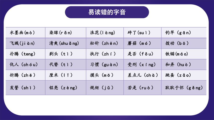 统编版三年级语文下学期期末核心考点集训第六单元（复习课件）