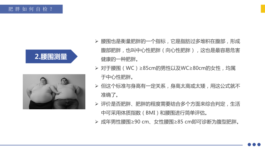 世界防治肥胖日----食欲控不住 体重日益增 课件(共21张PPT)