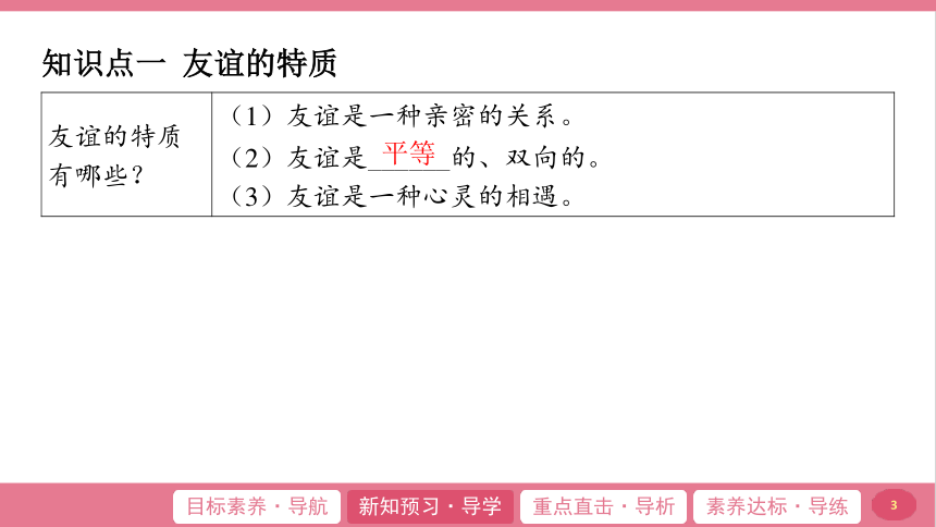 （核心素养目标）4.2 深深浅浅话友谊 学案课件(共21张PPT) -2023-2024学年统编版道德与法治七年级上册