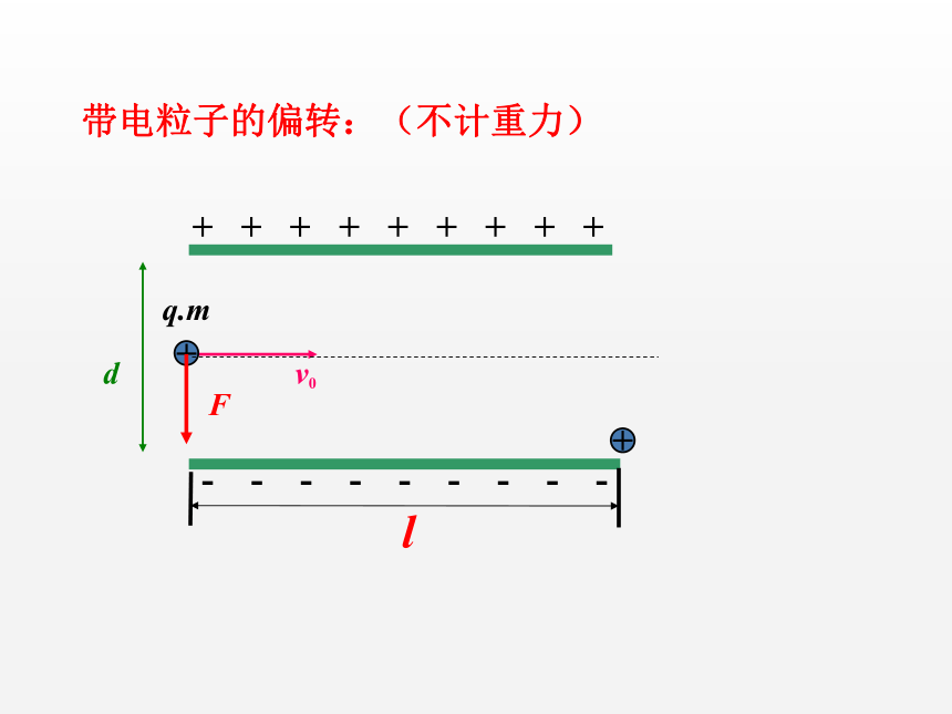 人教版 高二物理选修3-1 第一章 1.9带电粒子在电场中的运动课件（共37张PPT）