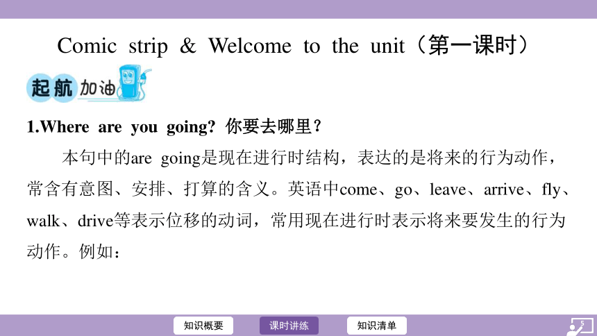 Unit 2 Travelling（共95张PPT)