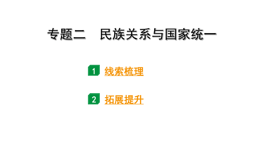 2024海南中考历史二轮中考题型研究 专题二 民族关系与国家统一（课件）(共17张PPT)