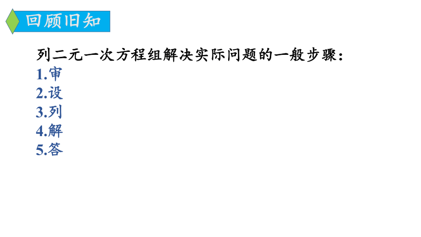 人教版数学七年级下册：8.3 实际问题与二元一次方程组 课件（第2课时）（共15张PPT）