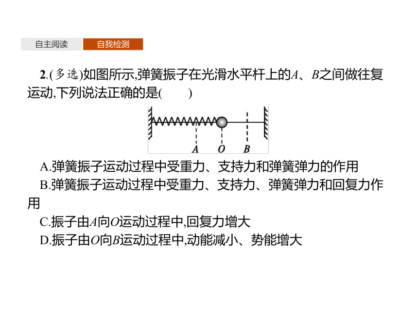 第二章　3　简谐运动的回复力和能量—2020-2021【新教材】人教版（2019）高中物理选修第一册课件(共37张PPT)