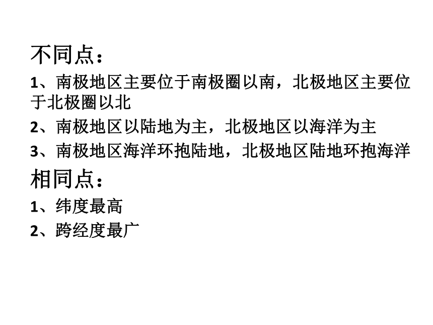 鲁教版（五四学制）地理六年级下册 10极地地区 课件(共41张PPT)