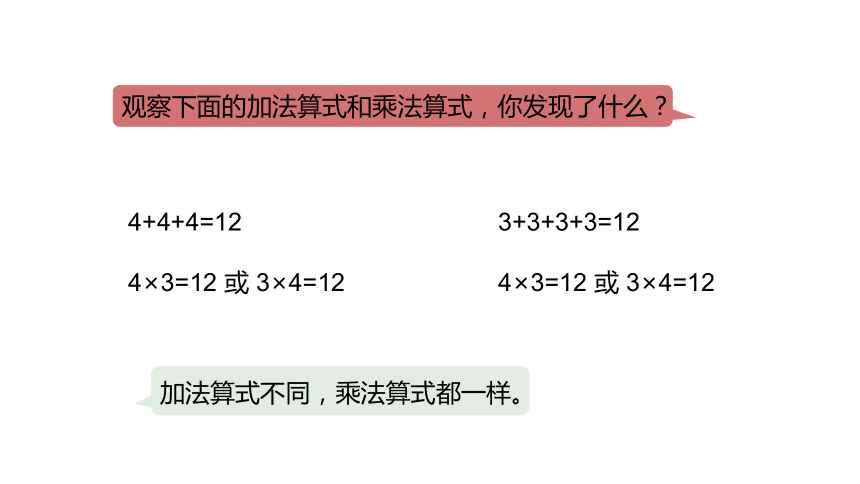 冀教版数学二年级上册第3单元：表内乘法(一) 乘法算式各部分的名称课件（20张PPT)