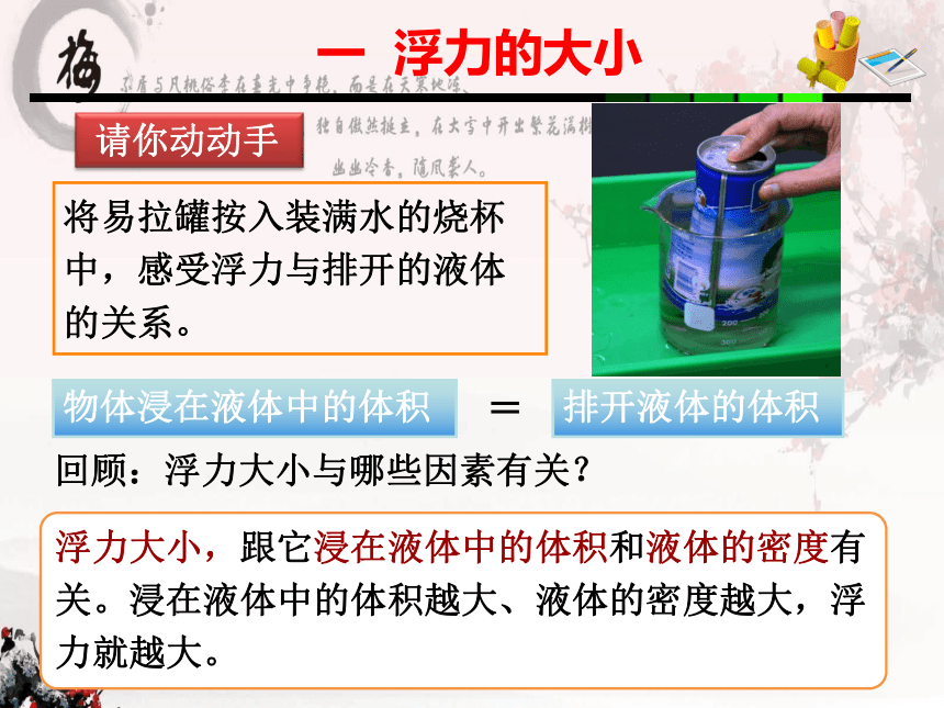 10.2  阿基米德原理—人教版八年级物理下册课件(共21张PPT)