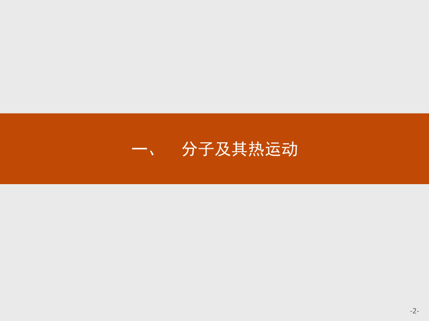 高中物理人教版选修1-2课件：1.1 分子及其热运动(共29张PPT)