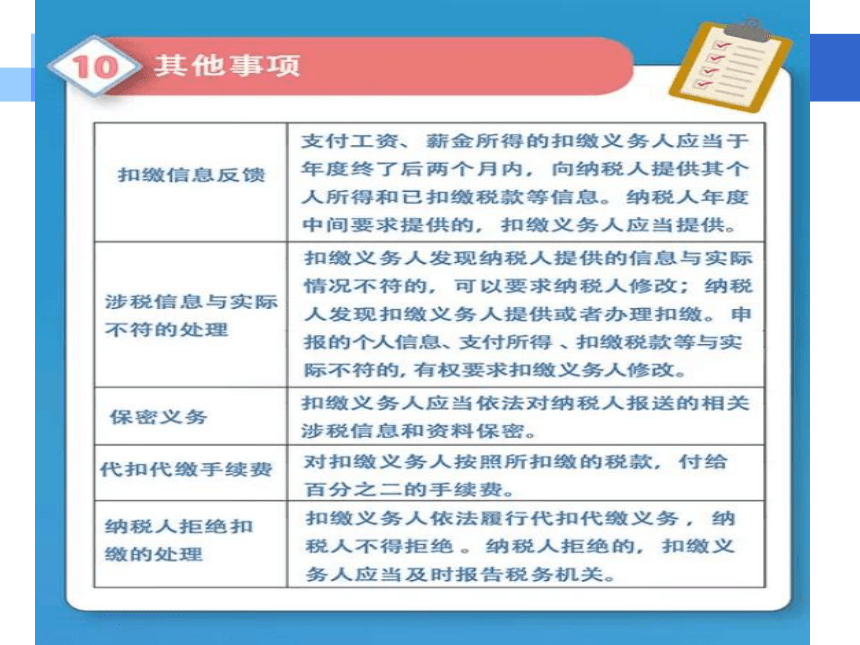 第十一章  个人所得税 课件(共68张PPT)- 《税法（第11版）》同步教学（人民大学版）