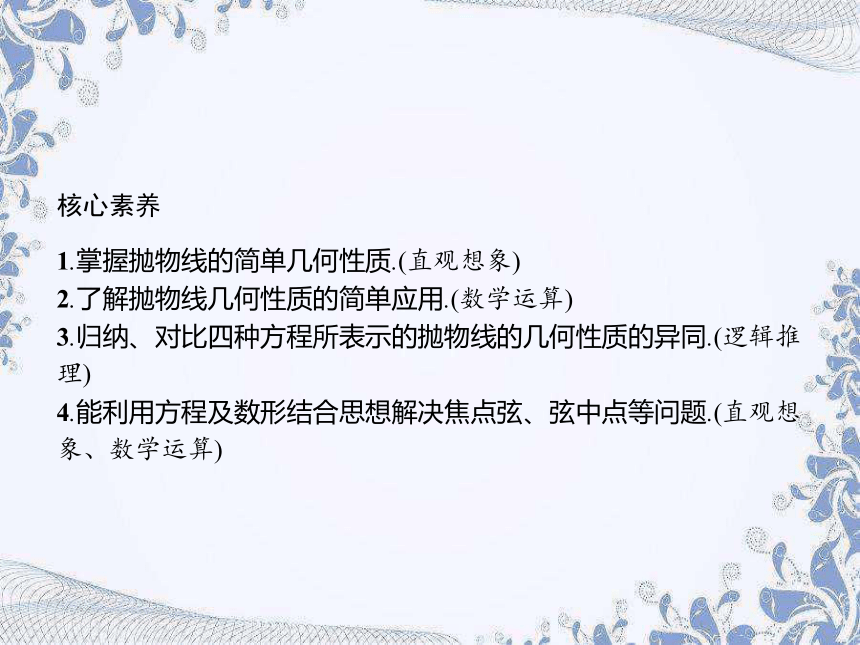 人教B版（2019）高中数学选择性必修第一册 2.7.2　抛物线的几何性质（共42张PPT）