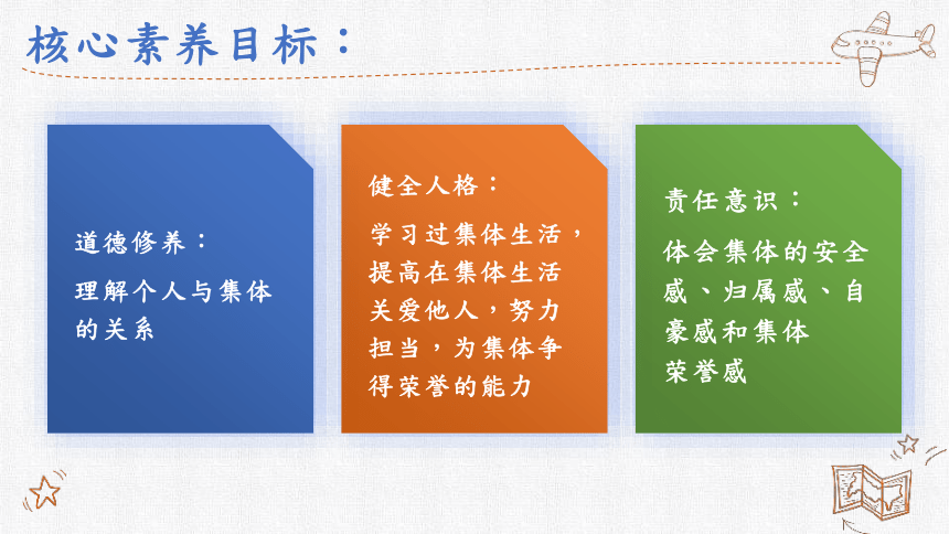 （核心素养目标）6.1 集体生活邀请我 课件(共27张PPT)-2023-2024学年统编版道德与法治七年级下册