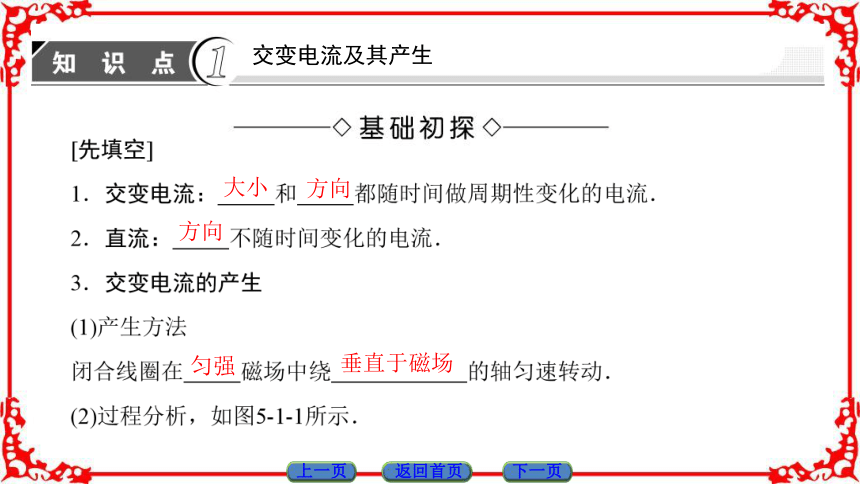 高中物理人教版选修3-2（课件）第五章 交变电流 1   56张PPT