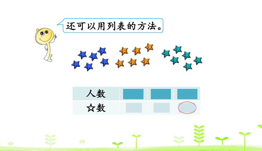 人教版数学一下 6.7 连加 课件（17张）