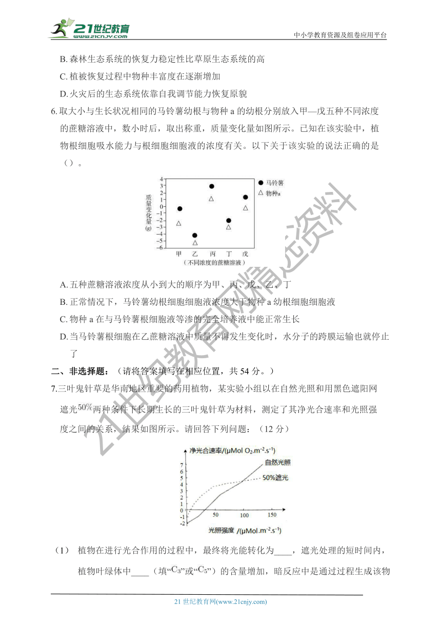 2020年高考生物（全国卷）模拟卷冲刺卷（二）（含答案）