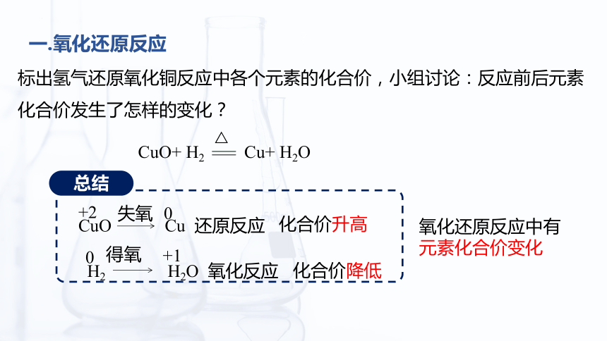 2.1 氧化还原反应（课件）-【中职专用】高中化学（高教版2021·通用类）