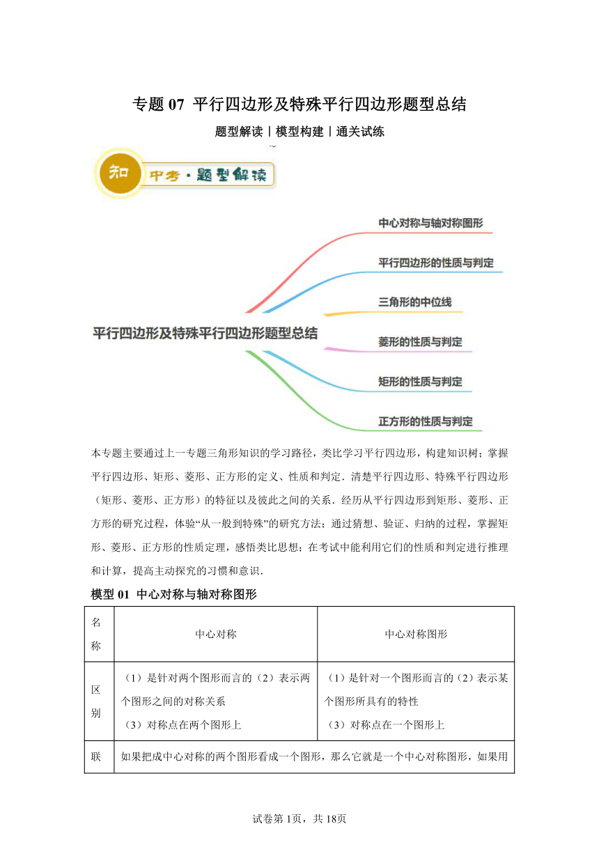 专题07平行四边形及特殊平行四边形题型总结 2024年中考数学答题技巧与模板构建（全国通用）（含解析）