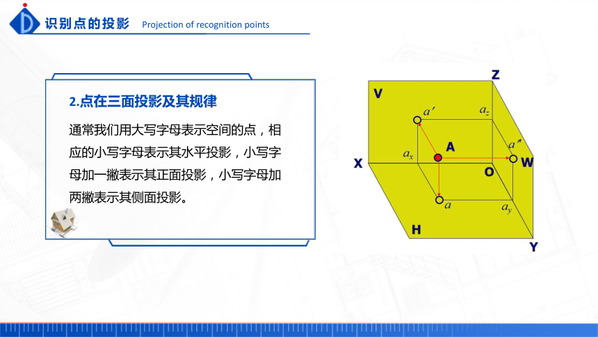 3.1 点的投影  课件(共14张PPT) -《土木工程识图》同步教学（中国建筑工业出版社）
