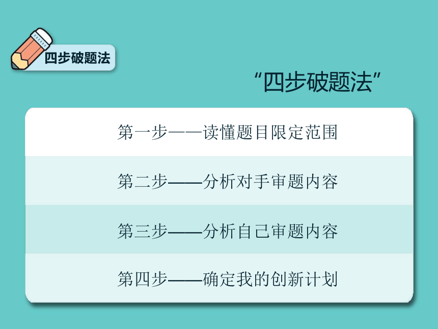 统编版语文小升初作文课件-冲刺考场第1—2分钟 破题技巧（一）（15张）