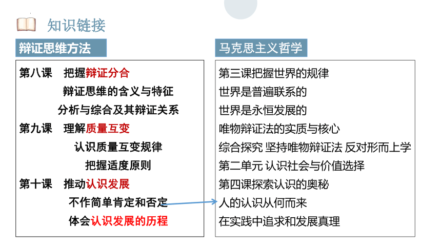 10.2 体会认识发展的历程 课件(共24张PPT)-2023-2024学年高中政治统编版选择性必修三逻辑与思维