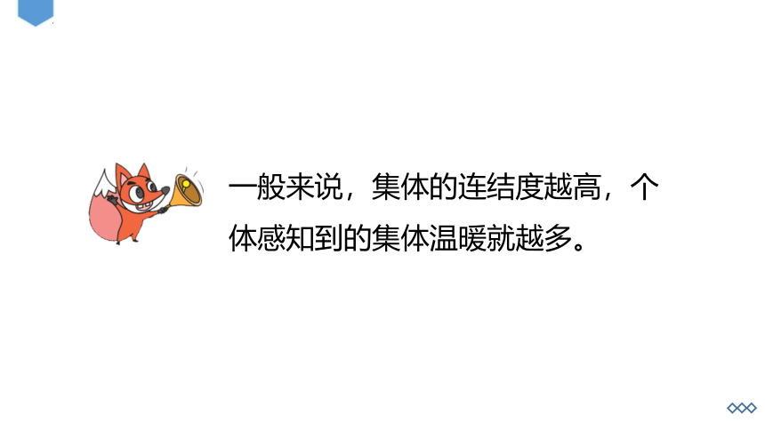 6.1 集体生活邀请我 课件(共23张PPT)+内嵌视频-2023-2024学年统编版道德与法治七年级下册