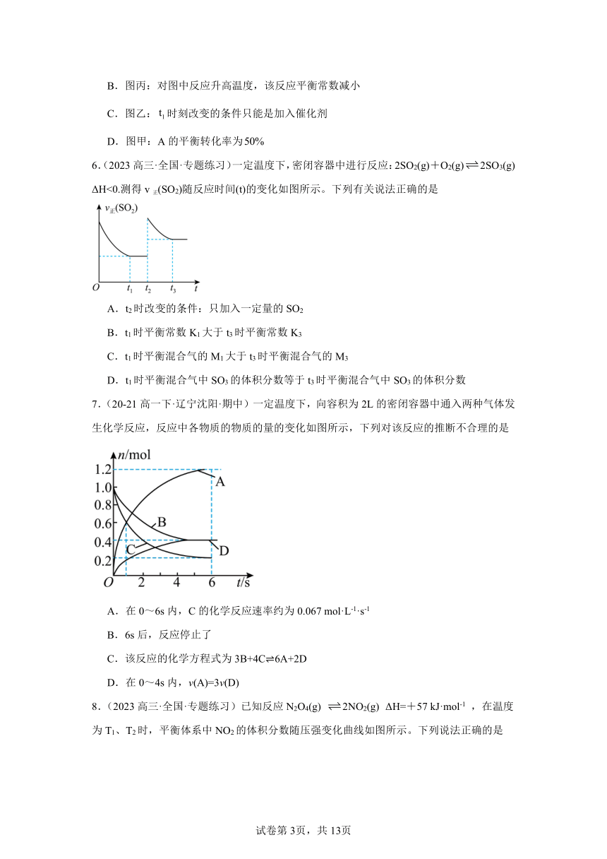 2024年高考化学二轮复习回归基础训练专题12化学平衡图表分析（含解析）