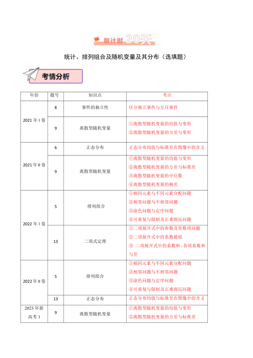 2024年高考考前20天终极冲刺攻略（新高考新题型专用）（16-20天）数学（一）学案（含解析）