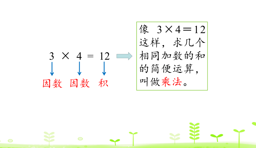 人教数学四年级下册 第1单元 四则运算1.2 乘、除法的意义和各部分间的关系 课件（24张ppt）