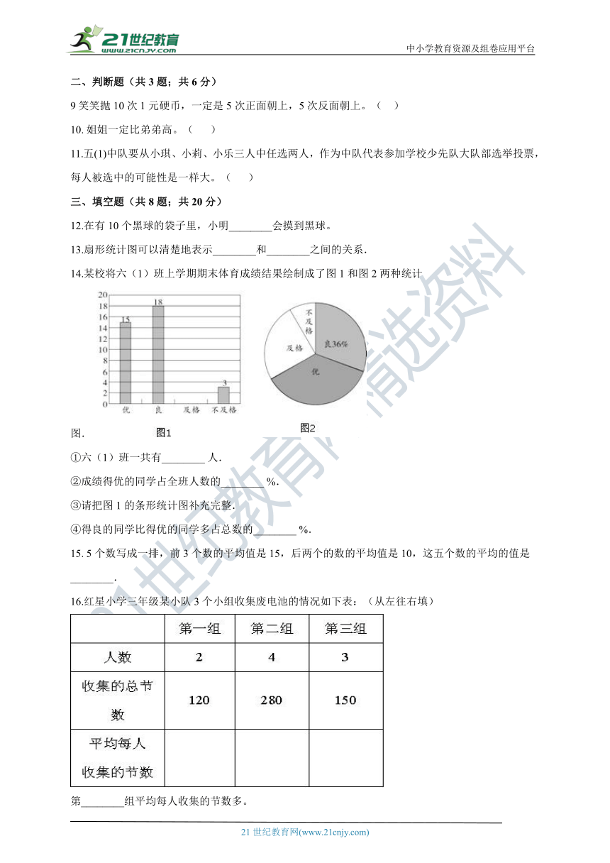 北师版六年级数学下册总复习《统计与概率》测试卷（含答案）